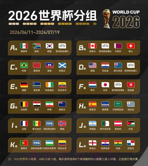 2026世界杯滚球全站