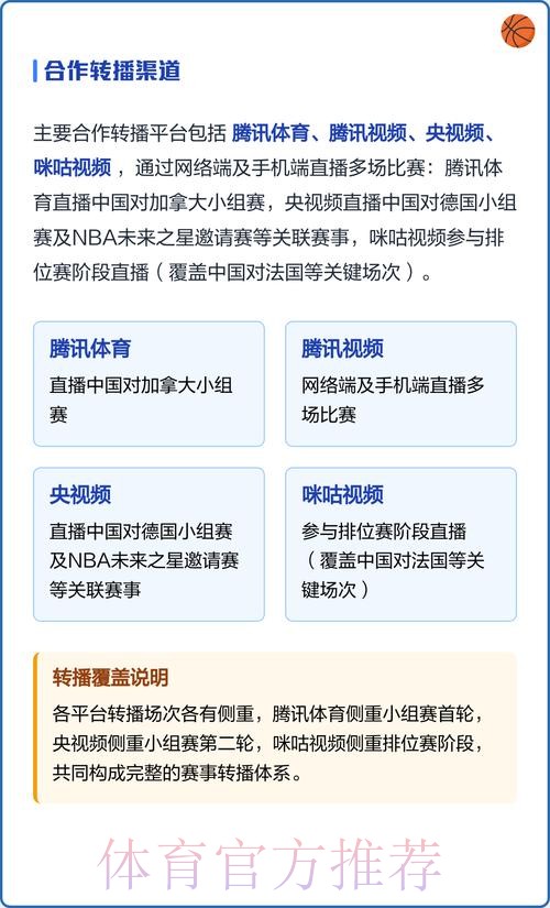 # 世界杯实时最佳直播指南